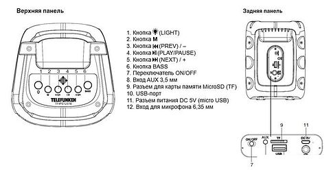 Беспроводная колонка TELEFUNKEN TF-PS1237B