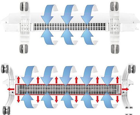 Конвектор Ballu Evolution Transformer BEC/EVU-500-M (механическое управление)