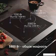 Варочная панель Zigmund & Shtain CI 49.4 B