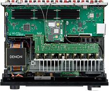 AV усилитель Denon AVC-X4800H (черный)