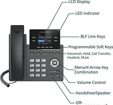 IP-телефон Grandstream GRP2612