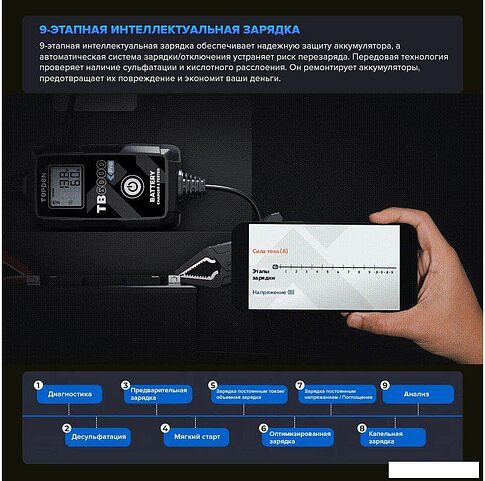Зарядное устройство Topdon TB6000Pro