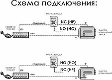 Кнопка выхода Optimus Выход - No/NC В0000015720