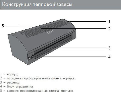Тепловая завеса ZILON ZVV-1.5E9SG