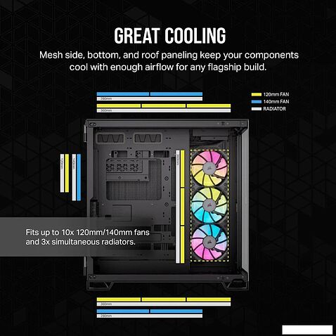 Корпус Corsair iCUE LINK 6500X RGB CC-9011269-WW