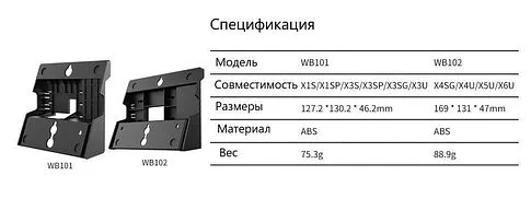 Кронштейн Fanvil WB101