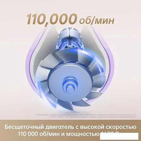 Фен Dreame Hairdryer Gleam Purple AHD12A (фиолетовый)