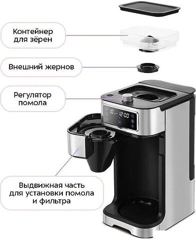 Капельная кофеварка Kitfort KT-7522