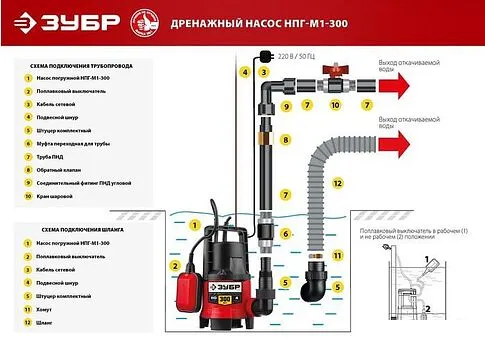 Дренажный насос Зубр НПГ-М1-300