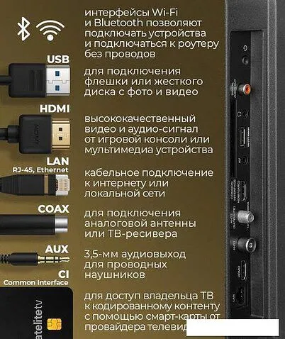 Телевизор MAUNFELD MLT32HSX02