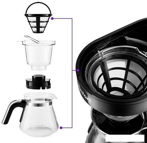 Капельная кофеварка Kitfort KT-759