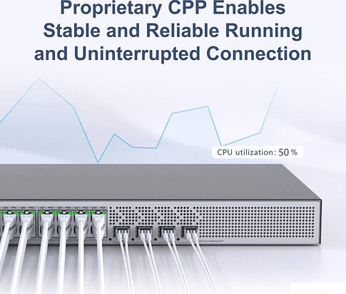 Управляемый коммутатор уровня 2+ Ruijie Networks RG-S2915-24GT4MS-P-L