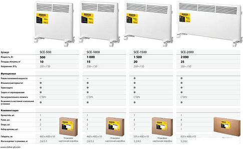 Конвектор Steher SCE-500