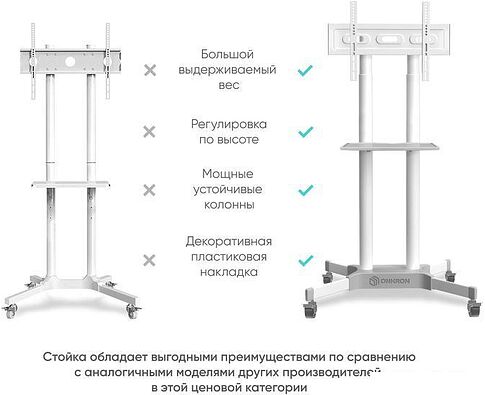 Кронштейн Onkron TS1351 (белый)