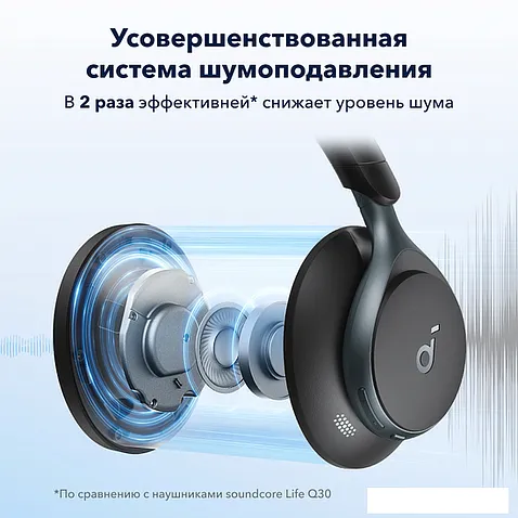 Наушники Anker Soundcore Space One (черный)