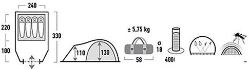 Палатка High Peak Talos 4
