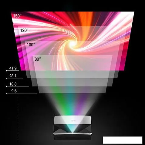 Проектор CACTUS CS-U1.SG