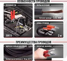 Пусковые провода Skyway S03701002S03701002