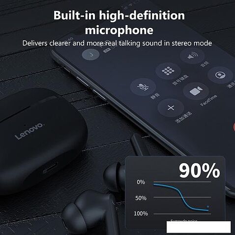 Наушники Lenovo HT05 (черный)