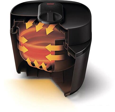 Мультиварка-скороварка Philips HD2151/40