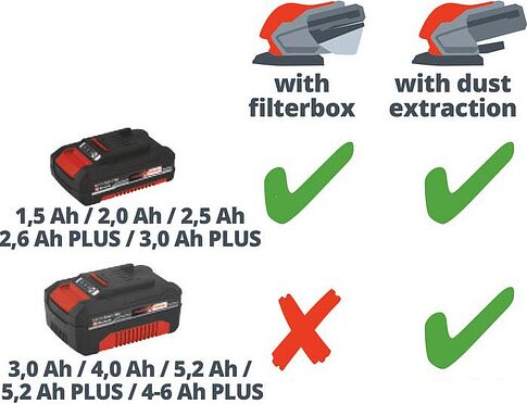 Виброшлифмашина Einhell TE-OS 18/150 Li Solo
