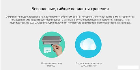 Комплект видеодомофона Ezviz CS-DP2