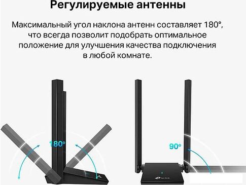 Wi-Fi адаптер TP-Link Archer TX20U Plus