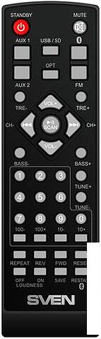 Акустика SVEN MC-20