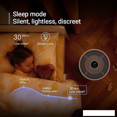 Очиститель воздуха SmartMi Air Purifier KQJHQ01ZM