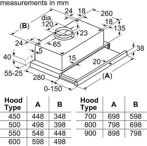 Кухонная вытяжка Siemens iQ100 LI93TCA10M