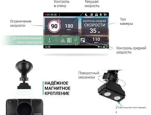 Видеорегистратор Roadgid CityGo 3 WI-FI 2CH