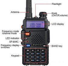 Портативная радиостанция Baofeng UV-5R (черный)
