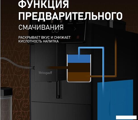 Кофемашина Weissgauff WCM-336 DB Touch Cappuccino