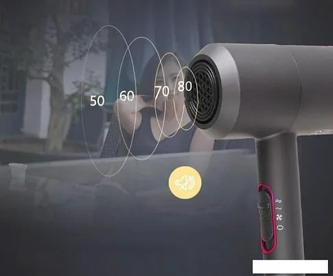 Фен PROstyle HC2807RB