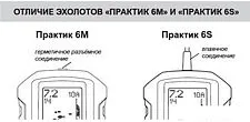 Эхолот Практик 6S