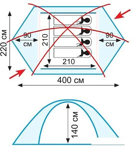 Палатка TRAMP Rock 4 v2