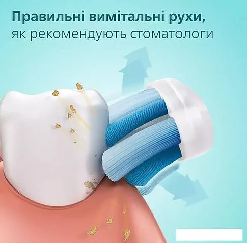 Электрическая зубная щетка Philips Sonicare ProtectiveClean 4300 HX6800/63