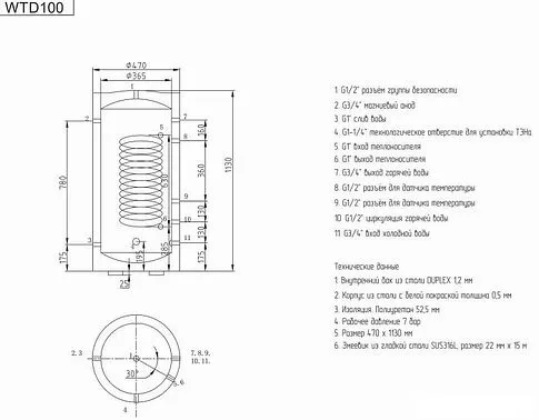 Бойлер косвенного нагрева Viena WTD 100