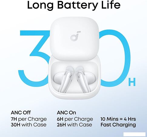 Наушники Anker Soundcore Liberty Buds (белый)