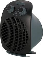 Тепловентилятор Electrolux EFH/S-125