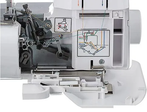 Оверлок Veritas Elastica II