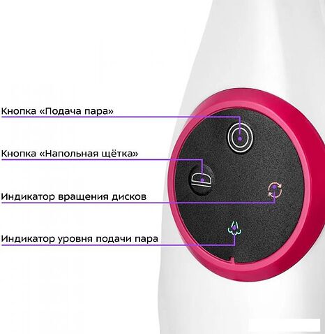 Паровая швабра Kitfort KT-1096