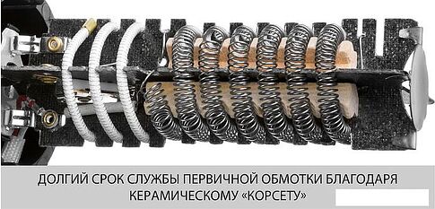 Промышленный фен Зубр ФТ-2000