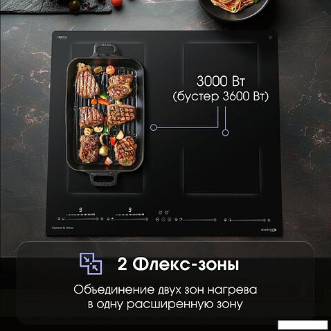 Варочная панель Zigmund & Shtain CI 69.6 B