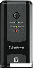 Источник бесперебойного питания CyberPower UT650EIG