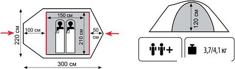 Палатка TRAMP Mountain 2 v2