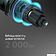 Пылесос RED Solution C330