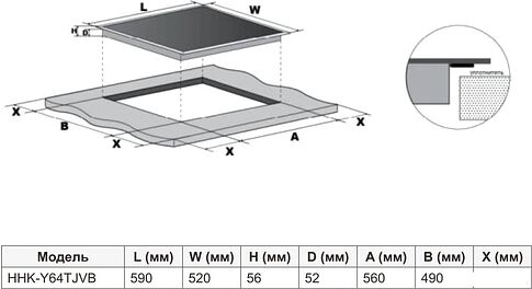 Варочная панель Haier HHK-Y64TJVB