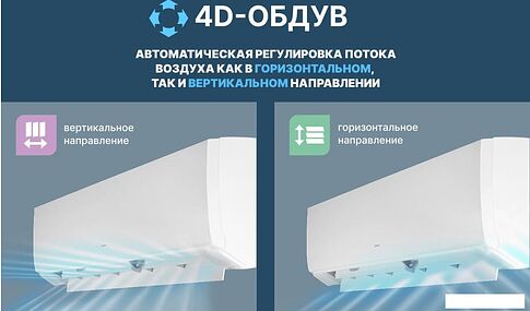Кондиционер CENTEK CT-65S18