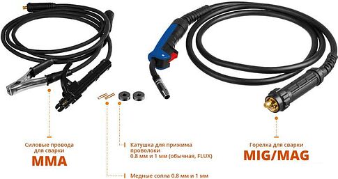 Сварочный инвертор Зубр ПС-200